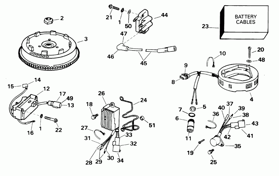 �������� ����� EVINRUDE E15EVL4SIC 4-stroke, elec start, 20 in s  - Electric - Electric