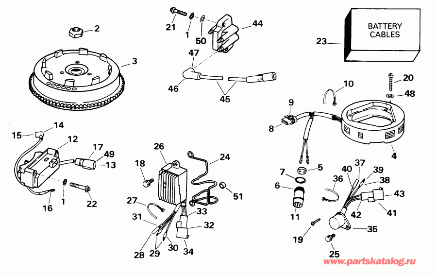 ��������� �������� ����� EVINRUDE E15R4SID 4-stroke, rope start, 15 in sha  - Electric / Electric