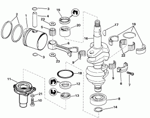 �������� & ������� (Crankshaft & Piston)