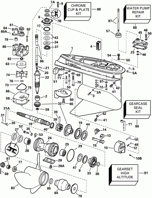 ��������� �������� ����� EVINRUDE E175FSLSIF FFI, elec start, TNT, 20 in s  - �������� Rotation - Fpl - Fl Models