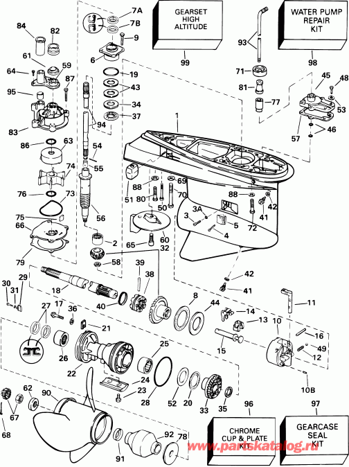  ������� E225FCZSIF FFI, elec start, TNT, 30 in s  - �������� Rotation - Fx - Fpx - Fz - Fpz Models