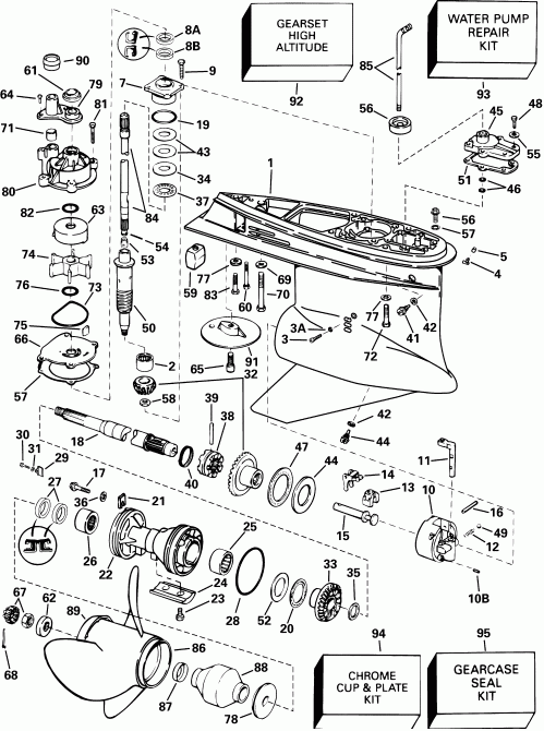 ��������� ��������� Evinrude E250FCXSIF FFI, elec start, TNT, 25 in s  - Standard Rotation - Fh - Fhl Models - �������� Rotation - Fh - Fhl Models