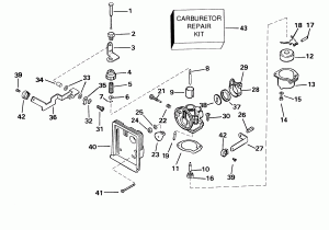 ���������� (Carburetor)
