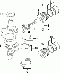 �������� (Crankshaft)