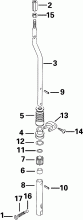 ������������� ���� (Shift Rod)