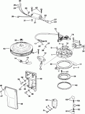 Ignition System (Ignition System)
