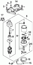 ��������� �������� (Starter Motor)