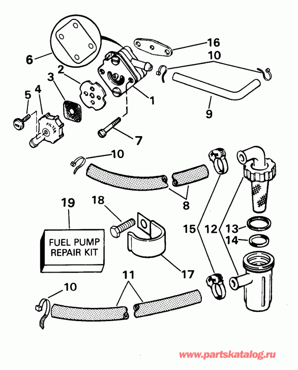  EVINRUDE E8WRLSIR Commercial, rope start, tiller,  - el ����� / el Pump