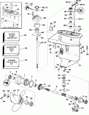 �������� (Gearcase)