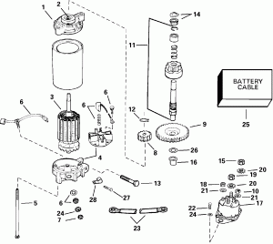 �������������� (Electric Starter)