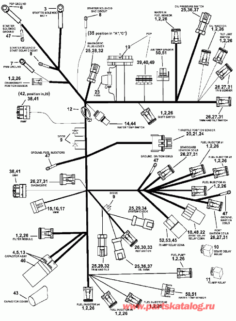 ��������� ����� ������� E135FCXSTA  - gine Electrical Harness Assembly