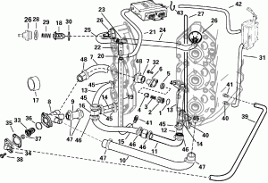 ������ ���������� Routing (Cooling Hose Routing)