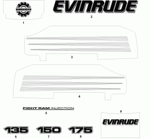 �������� ����� Models (Decals White Models)