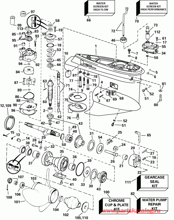 �������� ����� ������� E200FSLSTM  - Fpl - Fsl - Fpx - Fpz Models / Fpl - Fsl - Fpx - Fpz Models