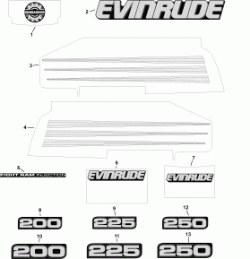 �������� - ������� Models (Decals - Blue Models)