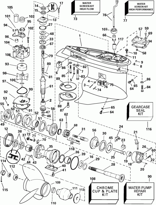 �������� ��������� ����� ������� E225FPLSTM  - Fcx & Fcz Models