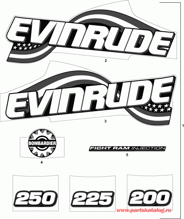   Evinrude E225FPXSTM  -  Flag Set - Blue Flag Set