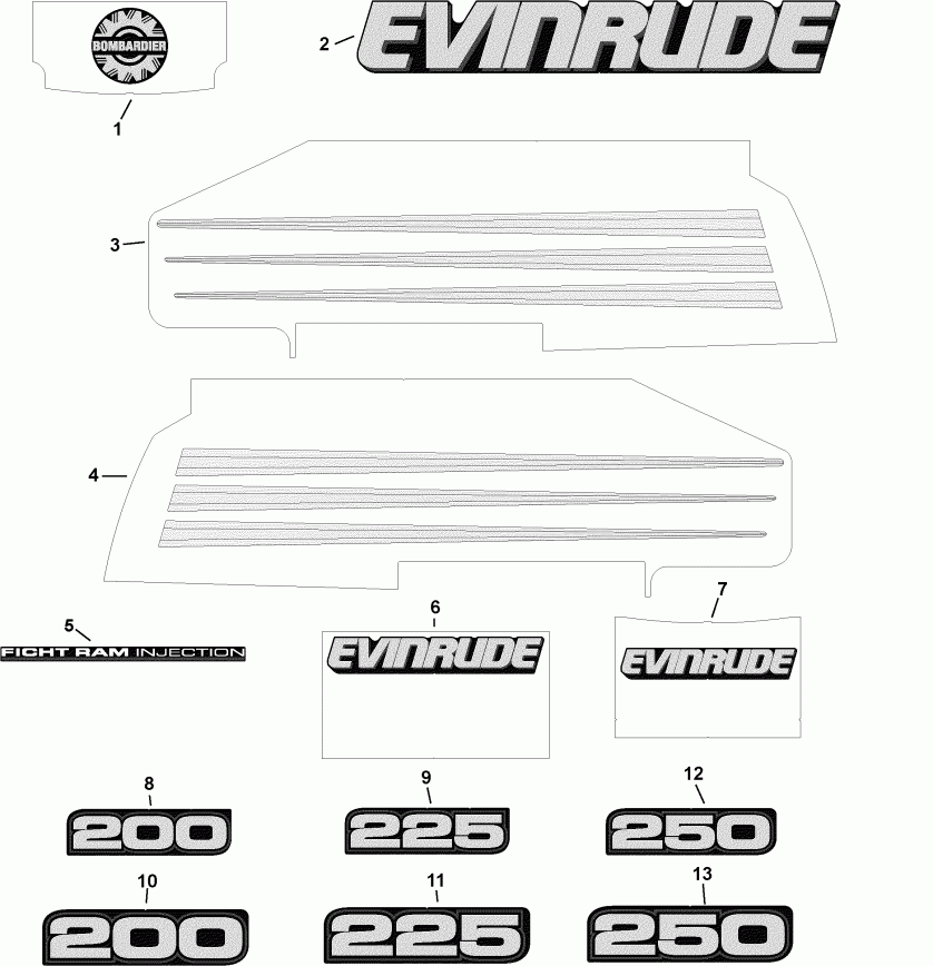   Evinrude E225FPZSTM  -  Models