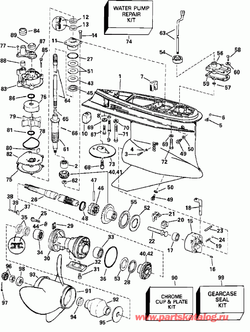��������� ��������� ������� E250FPZSTA  - Fhl Model - Fhl Model