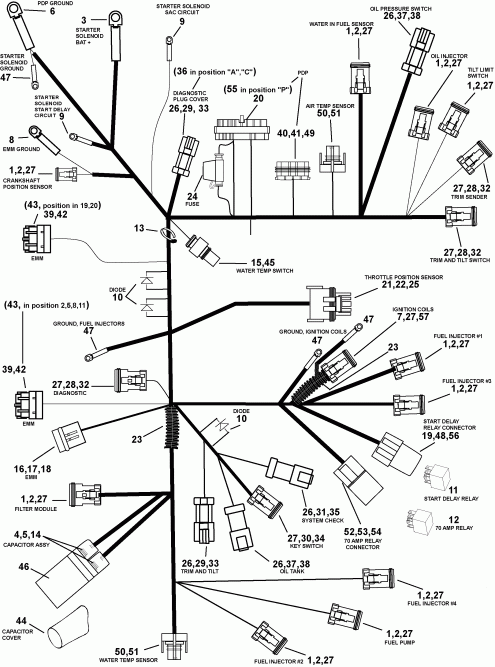 ��������� ��������� ������� E90FPLSTB  - gine Electrical Harness Assembly