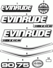 �������� ������� Models (Decals Blue Models)