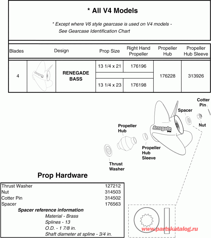����� ������� E100FSLSOC  - ainless Steel 4 Blade Propellers & Hardware (v4 Style Gearcase) 2 Stroke / ainless Steel 4 Blade ������� ����s & Hardware (v4 Style ��������) 2 Stroke