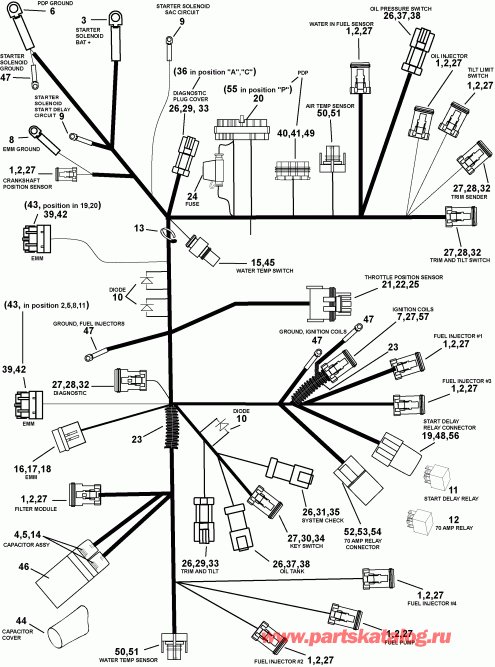  Evinrude E115FSLSOD  - gine Electrical Harness Assembly