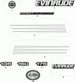 �������� ������� Models (Decals Blue Models)