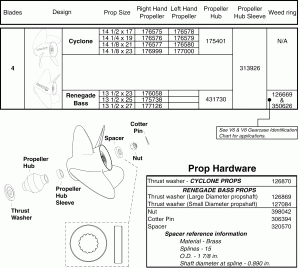 Stainless Steel 4 Blade ������� ����s & Hardware V6 & V8 �������� (2 Stroke) (Stainless Steel 4 Blade Propellers & Hardware V6 & V8 Gearcase (2 Stroke))