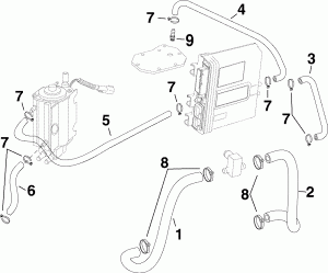 ������ ���������� (Cooling Hoses)