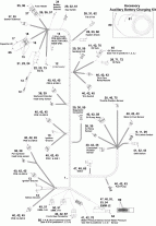 ��������� - ���� �������� (Electrical Harness)