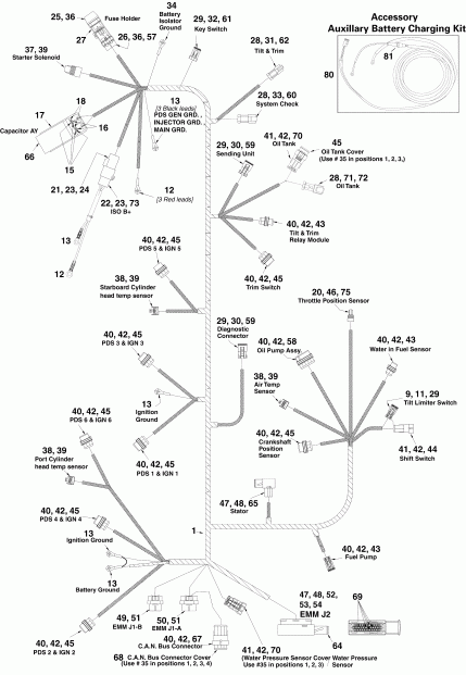 ��������� �������� ����� ������� E225DPLSOC  - ectrical ���� ��������