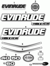�������� (Decals)