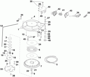 ���������� ������� (Recoil Starter)