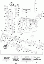 �������� - Cx, Models (Gearcase - Cx, Models)