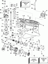 �������� (Gearcase)