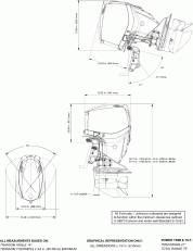 ������� ������� (Profile Drawing)