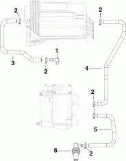 ������ ���������� (Cooling Hoses)