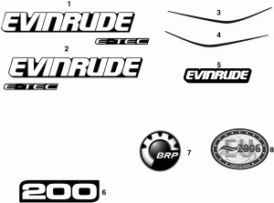 �������� (Decals)