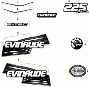 �������� (Decals)