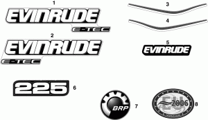 �������� (Decals)
