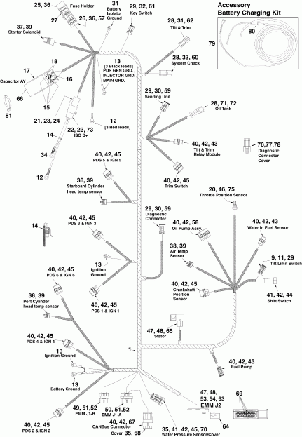 �������� ��������� ����� ������� E225DPLSUG  - ectrical Harness / ectrical ���� ��������
