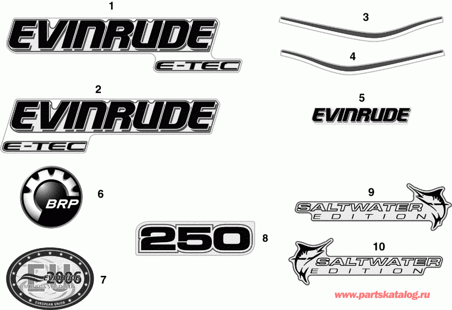 ��������� ����� Evinrude E250DCXSUG  - cals - cals