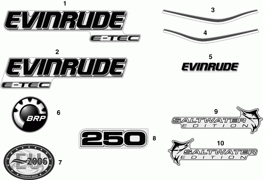 ��������� ��������� ������� E250DPZSUG  - cals