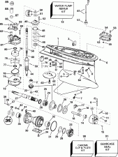 �������� (Gearcase)