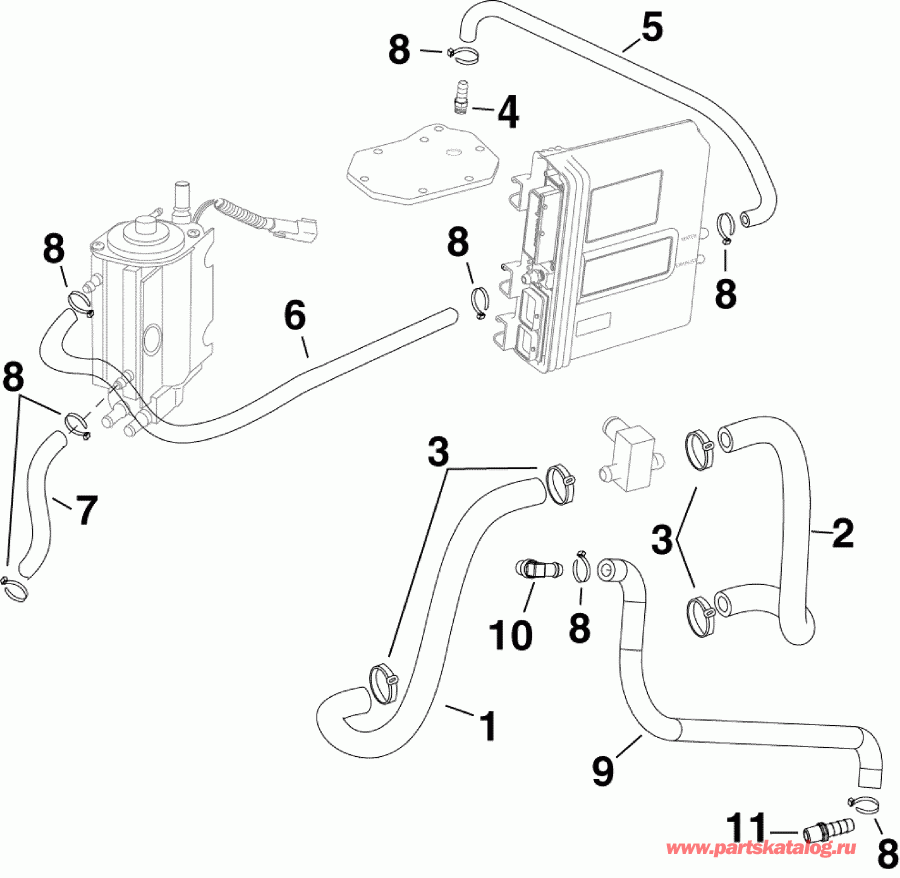 ����� ������� E225DPZSCH  - oling Hoses - oling �����s