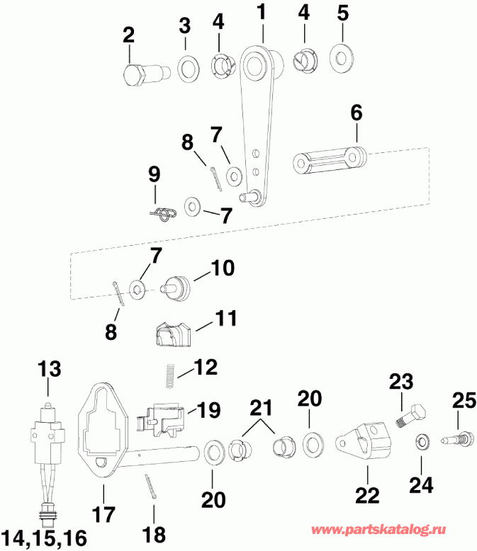 ��������� �������� ����� ������� E225HSLSCS  - ift ��������� �������� / ift Linkage