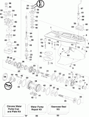 �������� (Gearcase)