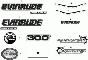 �������� (Decals)