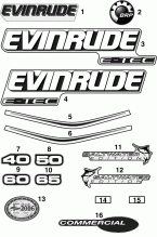 �������� (Decals)
